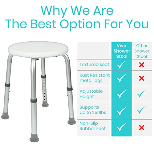Vive Shower Stool for Inside Bath - Small, Adjustable, Plastic, Round, Non-Slip - Bathtub Seat Chair for Bathroom Safety - Waterproof Medical Universal Tub Bench for Elderly, Senior, Women, Adults | Non-Slip - Bathtub Seat Chair for Bathroom Safety - Wate