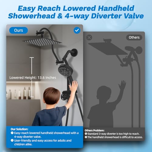 Hibbent High Pressue All Metal 8" Rainfall Shower Head, Handheld 10-Spray | cUPC Certified Matte Black Dual Showerhead Combo, 4-way Diverter with Pause Mode, Brass Extension Arm, 71'' Hose & Holder - color: Matte Black, style: Square 8"