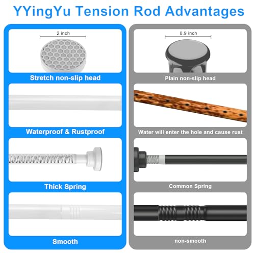 White Shower Curtain Rod Adjustable 30-58 Inch, 7/8"Diameter 304 Stainless Steel Never Rust Non Slip Heavy Duty Tension Rod, No-Drill Spring Curtain Rod for Bathroom Kitchen - color: White, size: 30-58 Inch