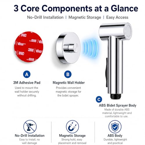 Handheld Bidet Sprayer for Toilet with Magnetic Wall Holder | ABS spray kit with adjustable water pressure, hose and T-valve for feminine hygiene, diaper cleaning and pet washing - color: Silver