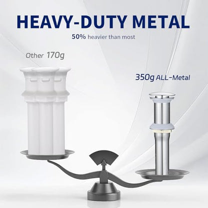 Homevacious Chrome Bathroom Sink Drain Pop up Drain Without Overflow | Rustproof Bathroom Sink Stopper with Detachable Strainer Basket All Metal Rustproof Fits 1-1/2" to 1-3/4" Sink Hole - color: Chrome