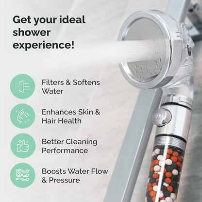 Original StoneStream Filtered Shower Head, Eco Power High Pressure Water Softener Showerhead with ON/OFF switch and Spa like Ionic beads for Dry Skin & Hair — 3 Spray Settings - style: 3-Setting Shower Head