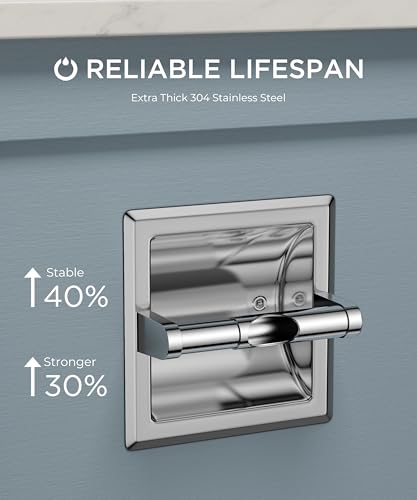 FORIOUS Recessed Toilet Paper Holder for Mega Rolls, Chrome | Stainless Steel Tissue Roll Holder Wall Mount for Bathroom Space-Saving Design, in Wall Toilet Paper Dispenser Insert - color: Chrome