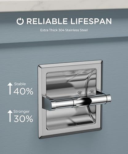 FORIOUS Recessed Toilet Paper Holder for Mega Rolls, Chrome | Stainless Steel Tissue Roll Holder Wall Mount for Bathroom Space-Saving Design, in Wall Toilet Paper Dispenser Insert - color: Chrome
