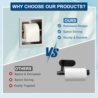 Neodrain Brushed Recessed Toilet Paper Holder,for Standard/Mega Roll | 304 Stainless Steel,Built-in Wall Toilet Paper Holder ,Stylish Mega Roll Tissue Dispenser for Bathroom, RV - color: Brushed