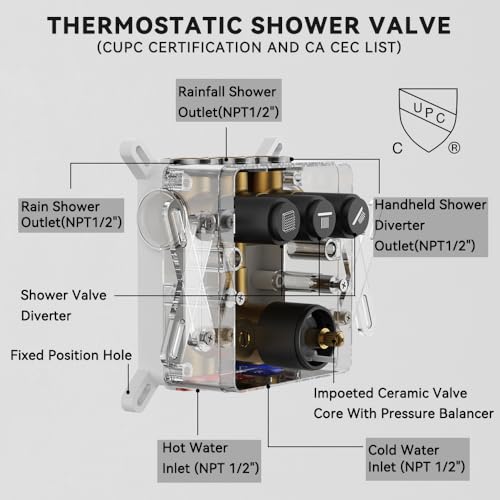 Thermostatic Shower System Matte Black Push Button Shower Faucet Set,12" Ceiling Rainfall and 6" Wall Mount Rain Shower with 2 in 1 Handhled, Can Use All at Once, Shower Set with Valve and Trim Kit - color: Matte Black, size: 6+12 inch-11
