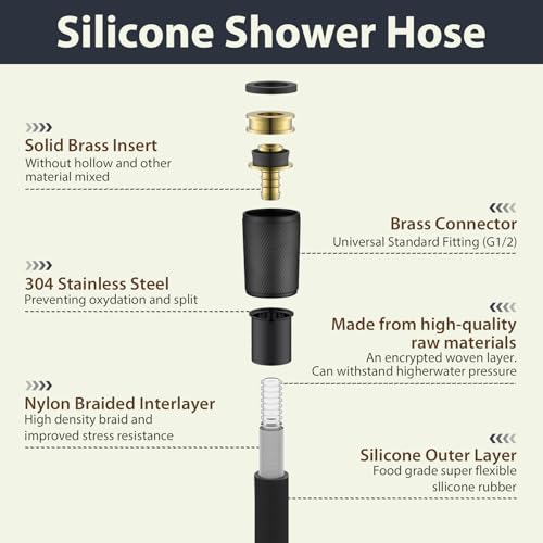 69 Inches Black Silicone Shower Head Hose Replacement For Cleaning | High Pressure Shower Hose Extra Long,Flexible Shower Bidet Hoses with Brass Insert and Nut, Rv Showerhead Hose Replacement - color: Black, size: 69 In