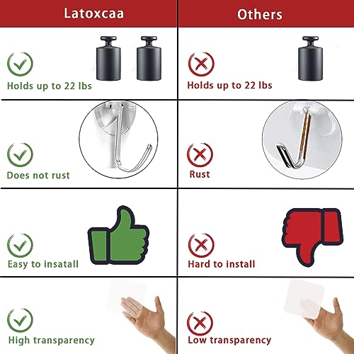 Latoxcaa Heavy Duty Adhesive Wall Hooks - Strong & Transparent, Hold up to 22lb, Waterproof & Reusable, Ideal for Kitchen, Bathroom, and Office (20 Pack) - size: 20 Medium Hooks
