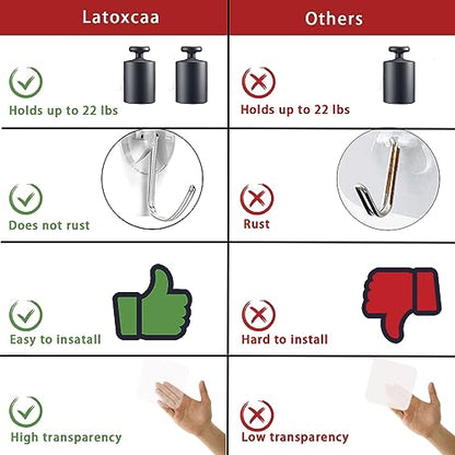 Latoxcaa Heavy Duty Adhesive Wall Hooks - Strong & Transparent, Hold up to 22lb, Waterproof & Reusable, Ideal for Kitchen, Bathroom, and Office (30 Pack) - size: 30 Medium Hooks