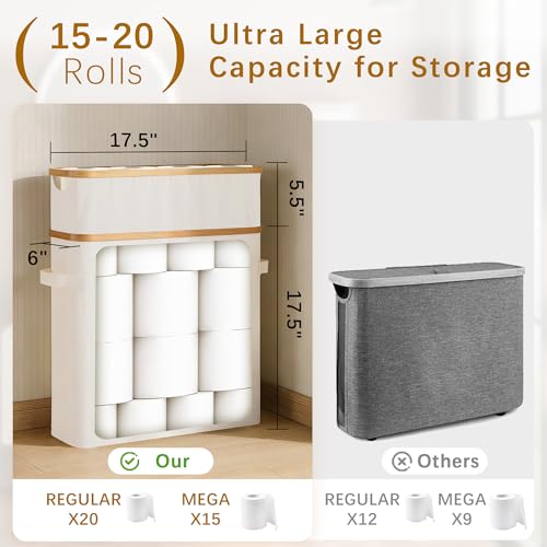 Livole Toilet Paper Storage Basket with Lid & Toilet Tank Basket | Free Standing, Large Capacity for 20 Regular Rolls or 15 Mega Rolls, Dual Handles, Clear Side Window, Bathroom, Beige - color: Beige