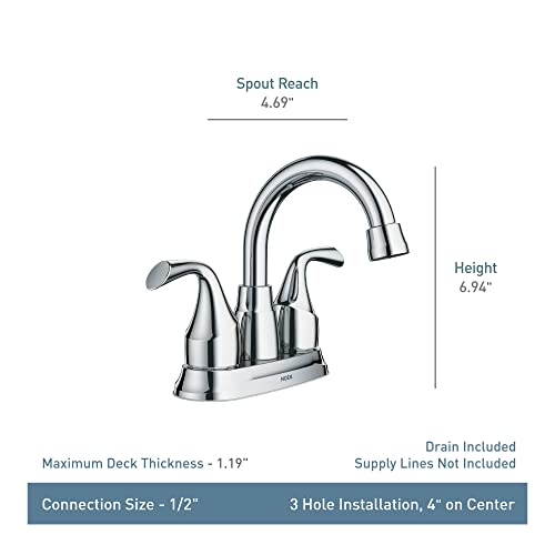 Moen Idora Matte Black Two-Handle Centerset Bathroom Sink Faucet with Drain Assembly, 84115BL (Pack of 2) - color: Matte Black, size: 4 Inch Centerset (Pack of 2)