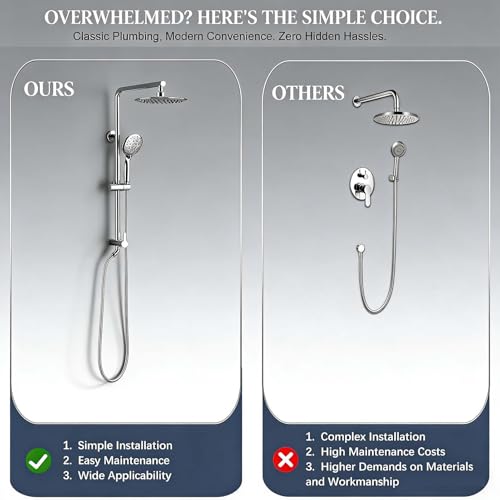 SonTiy 9" Shower Head with Handheld Spray, Rain Shower Heads System, 5 Spray Mode Handheld, Modern Shower System with Easy Reach Diverter, 72'' Hose and Height Adjustable Holder, Chrome - color: Chrome, style: 2.5 Gallons Per Minute-Round