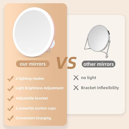 Large 6" Lighted 30x Magnified Makeup Mirror with Suction Cups & Table Stand, Travel & Home Use - color: 30x -Pink