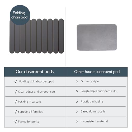 24"×16" Grey Stone Dish Drying Mats for Kitchen Counter, Large Quick Dry Collapsible Eco-Friendly Super Absorbent Diatomaceous Earth Heat-resistant Mat for Dishes Bottles Cups, Match Any Countertop - color: Dark Grey