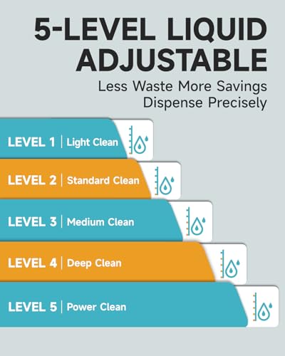AIKE Classic Automatic Soap Dispenser,25oz for Commercial,Brushed AK1205E | 5-Level Adjustable and Savety Key for Commercial(4*AA Batteries Not Included),No-drill and Screw Wall Mount for Space-Saving - color: Brushed Stainless Steel