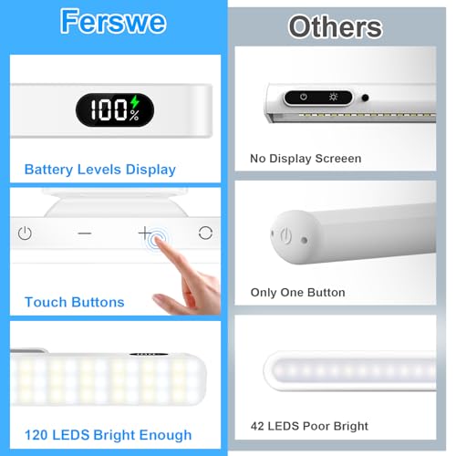 Ferswe 3W Rechargeable Light Bar, Touch Adjustable 3 Colors, 120 LED Mirror Lights, Magnetic for Cabinets, Makeup Battery, Stick On for Closet, Kitchen, Bedroom, Bathroom, Wall