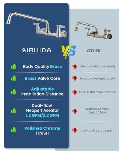 Airuida 8 Inch Chrome Polish Wall Mounted Kitchen Faucet with 14 Inch Spout | Commercial Sink Faucet,Dual Handles,Utility Sink Faucet,360° Swivel Spout - size: 14 Inches Spout
