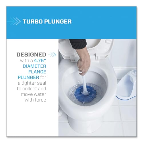 Mr. Clean 440436 Turbo Plunger & Bowl Brush Set 12 1/2-Inch Handle w/ 6-Inch Dia Bowl White (BUT440436)