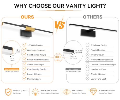 SOLFART Bathroom Lighting Fixtures Over Mirror: 32-Inch Black and Gold Dimmable Built-in Step Dimming Vanity Light ETL IP44 - color: Black Gold-6000K, 5-Step Brightness Control, size: 32 inch