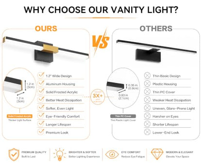 SOLFART Bathroom Lighting Fixtures Over Mirror: 32-Inch Black and Gold Dimmable Built-in Step Dimming Vanity Light ETL IP44 - color: Black Gold-6000K, 5-Step Brightness Control, size: 32 inch