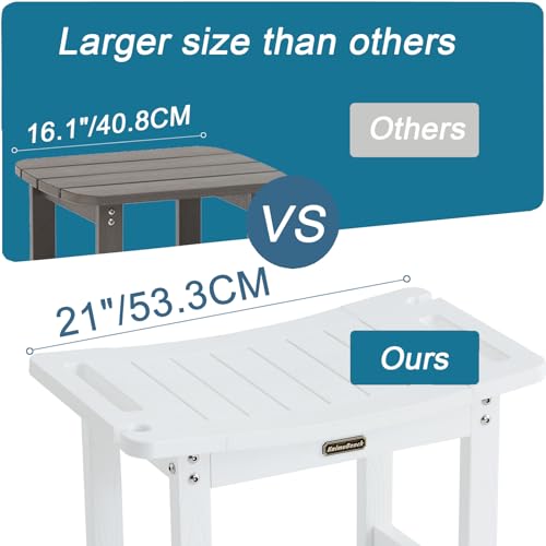 KaimuBench HDPS Curved Shower Bench Waterproof Bath Stool with Storage | Poly Shower Stool for Shaving Legs, Handles & Shower Head Holder, Adjustable Feet for Inside Shower, Non-Slip, Anti-Rotting - color: White