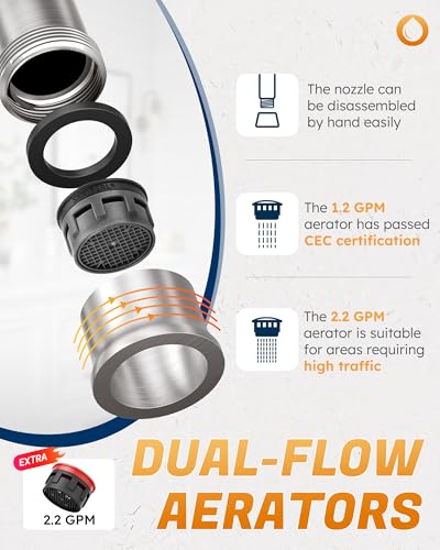 WOWOW Brushed Nickel Bathroom Faucet 3 Hole, Widespread Vanity Sink Faucets | Copper Inlet 8 Inch Faucet for Bathroom Sink with Swivel Spout, Two Handles Lavatory Tap with Drain and cUPC Supply Line - color: Brushed Nickel, style: Upgrade-8 Inch