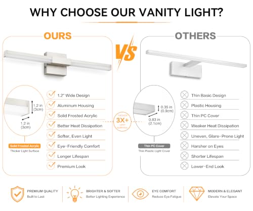 SOLFART Bathroom Lights Over Mirror, 24 Inch Brushed Nickel LED Vanity Light, 5CCT Dimmable, Built-in Dimmer, 4-Way Adjustable, ETL IP44 - color: Brushed Nickel-5CCT, 5-Step Brightness Control, size: 24 inch