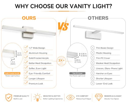SOLFART Bathroom Vanity Light 32-Inch: Brushed Nickel LED Bar Dimmable 5 Color Temperature 360 Degree Rotation Bathroom Light Fixtures ETL IP44 - color: Brushed Nickel-5CCT, 5-Step Brightness Control, size: 32 inch