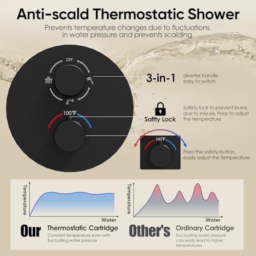 Gabrylly 10" Thermostatic Shower Faucets Set with Tub Spout, Matte Black | All Metal Shower System, Rain Shower Head with Handheld Spray Combo, Luxury Bathroom Rainfall Shower Head Set With Valve - color: Matte Black
