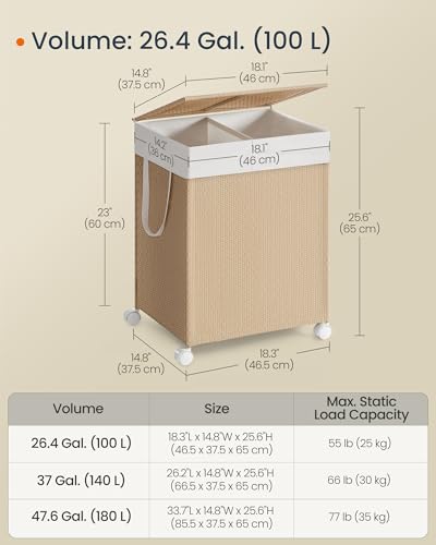 SONGMICS HOME Laundry Hamper with 2 Section, 100 L, Synthetic, with Wheels | Rolling Clothes Basket with Lid, Removable Liner with Handles, Matte White and Tan, PEZZO Collection ULCB601N01 - color: Natural Beige + Matte White, size: 100 L