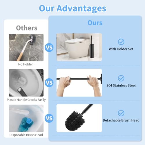 Stainless Steel Toilet Brush and Holder Set Brushed Silver Heavy Duty Toilet Bowl Brush with Long Handle for Bathroom and Farmhouse (Black-2) - color: Black-2