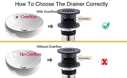 Vessel Sink Drain, Brass Sink Drain, 19 Holes Grid Drain Strainer Assembly with Overflow for Bathroom Sink, Matte Black, Not Pop Up Drain
