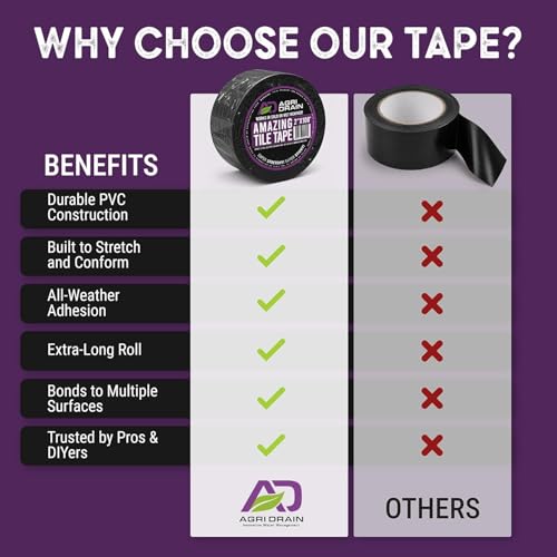 Amazing Tile Tape 2" x 108' Strong Adhesive Waterproof Tape