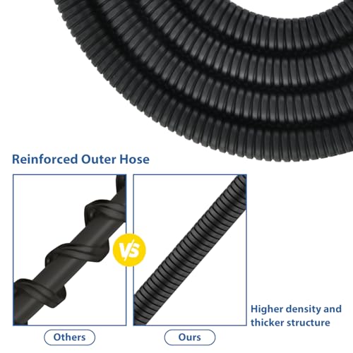 GRICH Shower Hose Extra Long: 71 Inch Metal Cord High-Density Anti-Leak Stainless Steel Shower Head Hose Replacement, Ultra-Flexible & Durable Bathroom Pipe with Solid Brass Insert & Nut, Matte Black - color: Matte Black