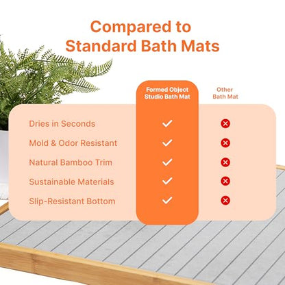 Stone Bath Mat with Bamboo Trim - Quick-Dry Diatomaceous Earth Shower Mat | Super Absorbent, Non-Slip, Minimalist Bathroom Floor Mat for Spa Style Décor, Bathroom, Kitchen, Entryway - Stone Grey