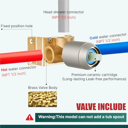 Heyalan 8 Inch Square Rain Shower Faucet Set with Valve, Brushed Nickel | Female-thread 1/2-inch NPT connections, SUS304 shower head, brass rough-in valve, single-handle control Shower Set - color: Nickel, size: 8 Inch Square Shower Head