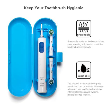 Nincha Electric Toothbrush Travel Case for Oral B & Philips Sonicare,Blue - color: Blue