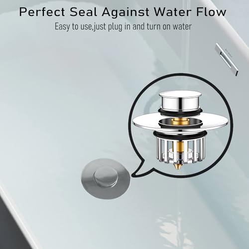 Pop-Up Drain Plug with Screen，Bathtub Plugs，Shower Drain Hair Catcher，Drain Protectors for 1-1/2 to 1-3/4 inch Bathtub Drain Holes