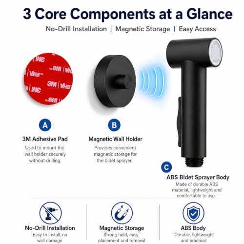 Handheld Bidet Sprayer for Toilet with Magnetic Wall Holder (Matte Black) - color: Matte Black