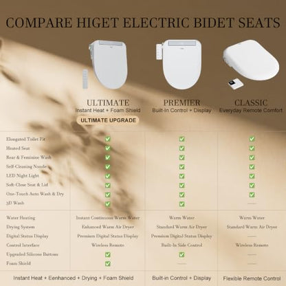 Bidet Toilet Seat Elongated, Heated Electric Bidet Foam Shield | Warm Water Wash & Warm Air Dryer, LED Display Screen, Self-Cleaning Nozzle, Soft Close Lid, Night Light, Remote & Heated Seat - style: Display – Premier