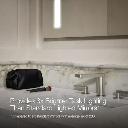 KOHLER 99573-TLC-NA Verdera 40" W x 33" H Bathroom Mirror with Lights, Surface Mount Bathroom Wall Mirror - size: 40" W x 33" H, style: Lighted