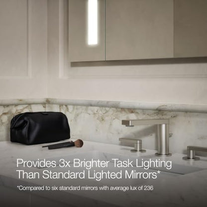 KOHLER 99573-TLC-NA Verdera 40" W x 33" H Bathroom Mirror with Lights, Surface Mount Bathroom Wall Mirror - size: 40" W x 33" H, style: Lighted