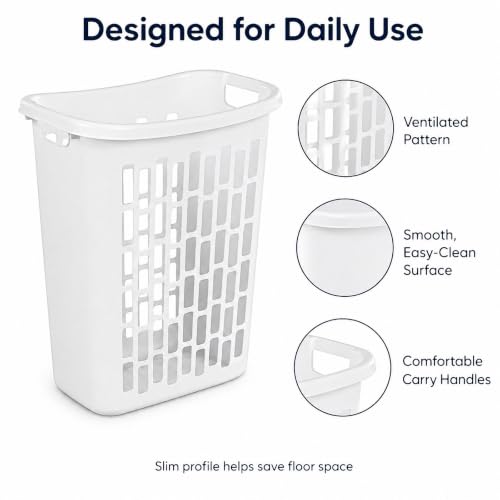 Bushel Laundry Hamper, Slim Rectangular Ventilated Clothes Basket(1Pack) | Space-Saving Design, Ventilation Cutouts, Dual Carry Handles, Moisture-Resistant, Dorm & Bathroom Use