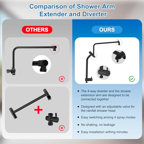 Metal 12" Rain Showerhead with 10-Spray Handheld, Easy Reach 4-way Diverter | Oil Rubbed Bronze Finish, NSF/ANSI/CAN 372 Certified, High Pressure Shower Head with Pause Mode, 71" Hose/12" Extension Arm - color: Oil Rubbed Bronze, style: Square 12"