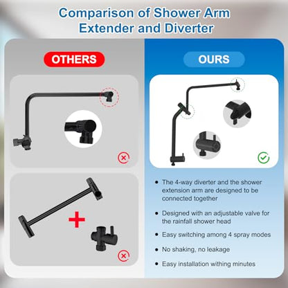 Metal 12" Rain Showerhead with 10-Spray Handheld, Easy Reach 4-way Diverter | Oil Rubbed Bronze Finish, NSF/ANSI/CAN 372 Certified, High Pressure Shower Head with Pause Mode, 71" Hose/12" Extension Arm - color: Oil Rubbed Bronze, style: Square 12"