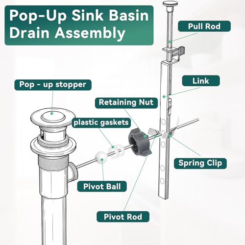 Sink Pivot Rod Replacement, 15MM Ball, Long Rod, Pop-Up Drain Repair Kit | Bathroom Sink Drain Stopper Kit, Compatible with Moen, Kohler, Lavatory Pop Up Center Piece Assembly - size: 15mm ball+ long rod