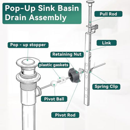 Sink Pivot Rod Replacement, 15MM Ball, Long Rod, Pop-Up Drain Repair Kit | Bathroom Sink Drain Stopper Kit, Compatible with Moen, Kohler, Lavatory Pop Up Center Piece Assembly - size: 15mm ball+ long rod