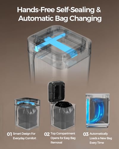 V1 Self-Sealing & Self-Changing Automatic Trash Can, 5.3 Gallon (20L) Smart Trash Can Motion Sensor, Touchless Garbage Can with Lid for Kitchen, Bathroom, Bedroom, Office, Odor-Sealing Design