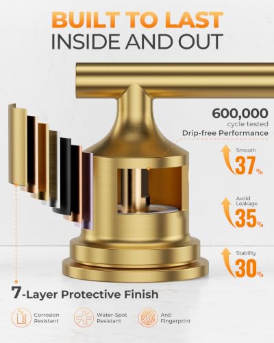 WOWOW Gold Bathroom Faucet 3 Hole, Widespread Vanity Sink Faucets 8 Inch | Copper Inlet Brushed Gold Faucet for Bathroom Sink with Swivel Spout, 2 Handles Lavatory Tap with Drain and cUPC Supply Line - color: Brushed Gold, style: Upgrade-8 Inch
