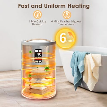 Towel Warmer, 20L Towel Warmers for Bathroom with LED Display for Time and Temperature, Bucket-Style Warmer with Delay Timer 0.5-24H, Heating Time 30/60/90 Mins, Child Lock